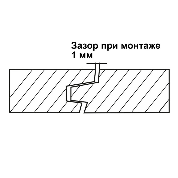 Плита ДСП Kronostar шлифованная 10х2070х2800 мм фото 2